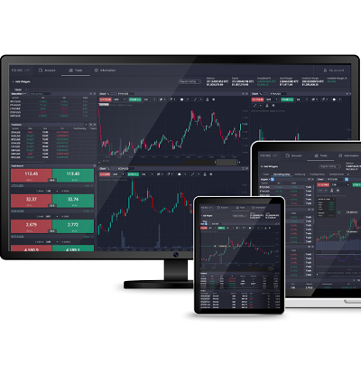 Exploring the Innovative Trading Platform PrimeXBT Exploring the Innovative Trading Platform PrimeXBT